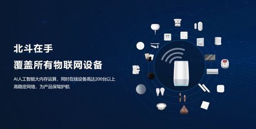 從 云 霧 端 實現萬物互聯 乙辰科技發布alot物聯網解決方案